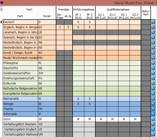 Welche Fächer Kann Man In Der Oberstufe Abwählen Nrw Informationen und Anmeldungen Oberstufe - Nelson-Mandela-Gesamtschule